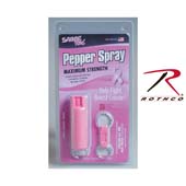 Defense Sprays Fight Breast Cancer Sabre Defense Spray