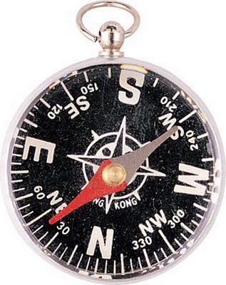 Military Compass - Unlidded Pocket Compasses