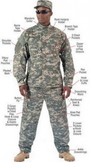 Army Digital Camouflage Military Combat Pant